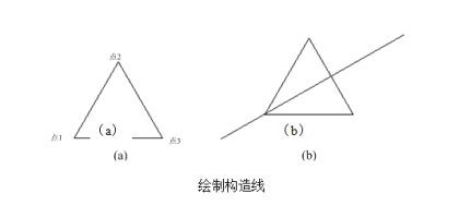 CAD怎樣繪制構(gòu)造線168.png