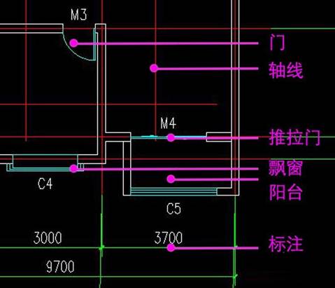 繪制建筑平面圖前的準(zhǔn)備工作？