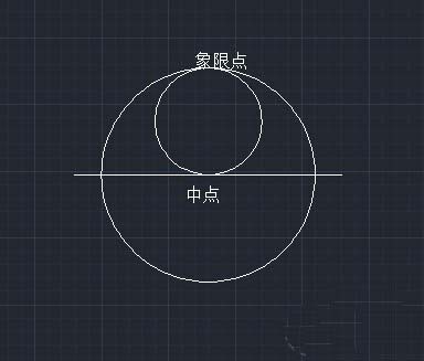 CAD怎么繪制不同大小的圓？