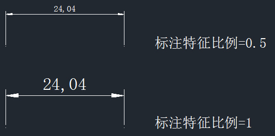 CAD標(biāo)注特征比例如何調(diào)整